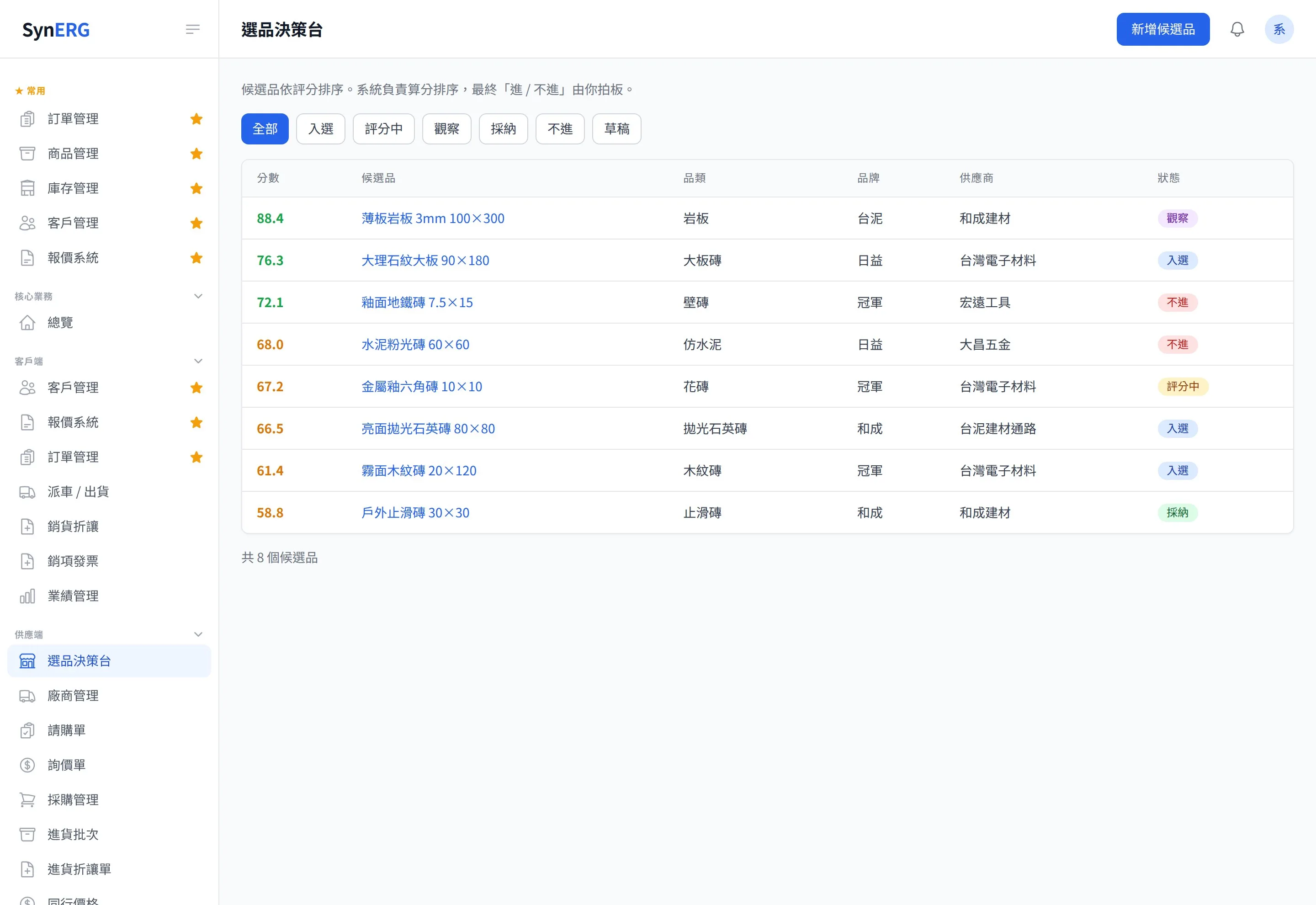 SynERP 選品決策畫面