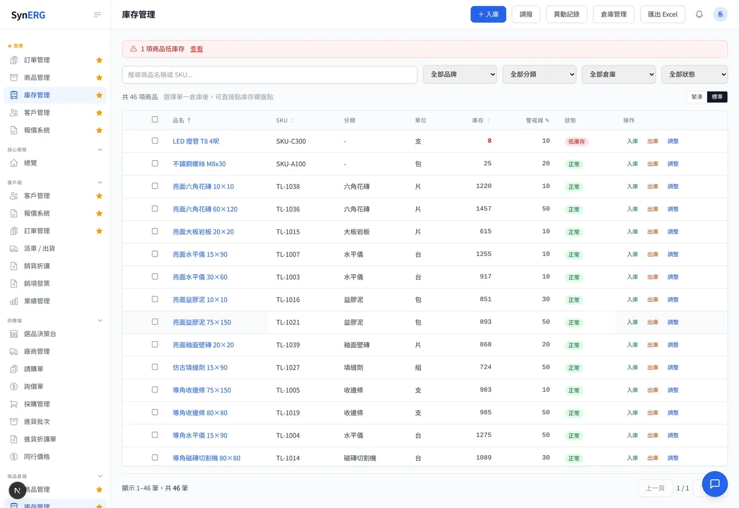 SynERP 多倉庫存畫面